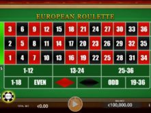 European Roulette