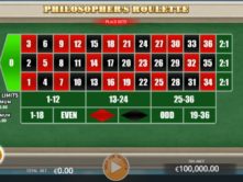 Philosopher’s Roulette