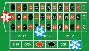 Exploring the Benefits of the Multi-Operator Self-Exclusion Scheme for UK Betting Shops
