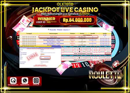 Discover Reliable Games and Excellent Bonus Deals at Ignition Despite the Absence of Progressive Jackpots and Live Games