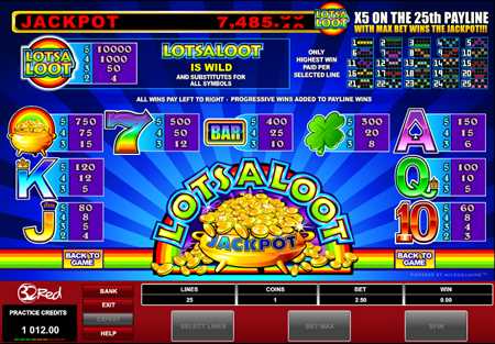 Discover the Best Bonus Features in Free Slot Games: Wild Symbols, Free Spins, and Progressive Jackpots