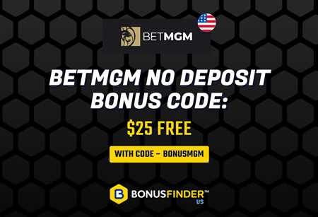 Drawbacks of BetMGM Casino: No Phone Support & High Wagering Requirements on Welcome Bonuses
