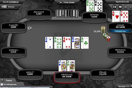 Essential Guide for Online Poker Players: Three Main Variations You Must Know