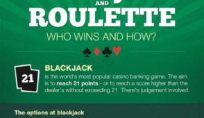 Discover the Advantages of Betfair’s Betting Exchange Over Traditional Bookmakers