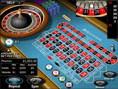Experience Free Slots, Roulette, and Video Poker: Your Guide to Demo Play