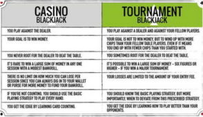 Exploring the Hall of Fame for Carousel Groupings in Modern Slot Games