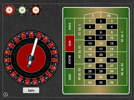 Master Roulette for Free: How Demo Mode Can Sharpen Your Strategy
