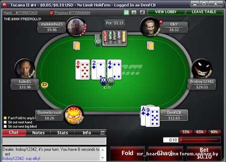 Pioneering Online Poker: Planet Poker's 1998 Launch, World Poker Tour's TV Debut, and the Impact of the UIGEA
