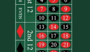 Explore the Best Licensed Online Casinos Like Vulkan Bet Ice Casino and Verde Casino