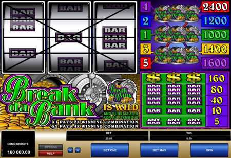 Savings Bank Slot Machine: Win Big with Any Combination of Bars and Sevens!