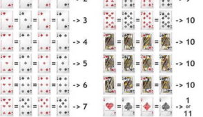 Unlock Amazing Kats Casino Bonuses and Exclusive Offers Today