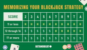 What to Know About the 35x Wagering Requirement for Welcome Bonuses