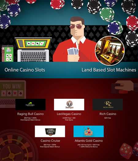 Top 200 Best Online Casino Bonus Codes for US Players | Access Hundreds of Games and Wagering Options