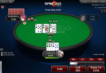 Top Online Poker Games Reviewed: Texas Hold'em, Omaha, and Omaha HiLo on BetMGM, GG Poker, and PokerStars