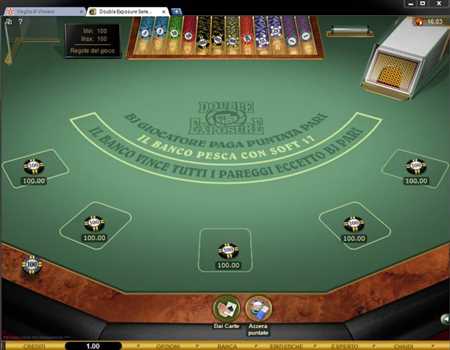 Zodiac Casino: A Trusted Online Destination for Slots, Blackjack, Roulette, Video Poker, and Progressive Jackpots